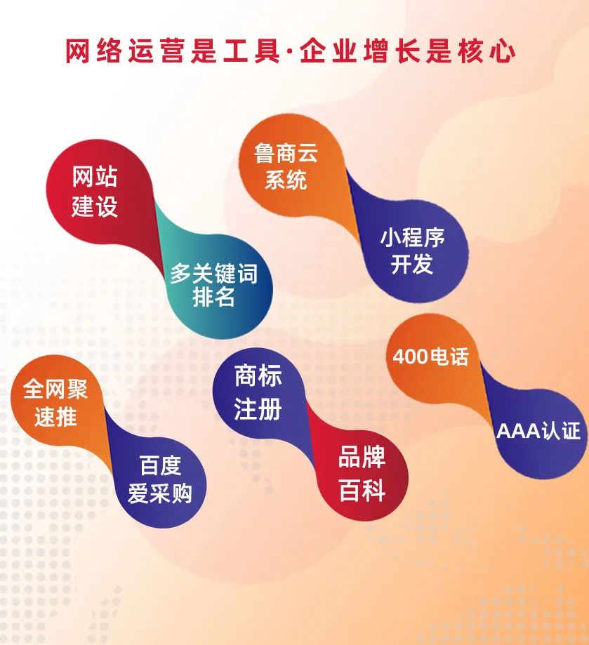 模板類型的網(wǎng)站建設(shè)并不適合推廣是嗎？
